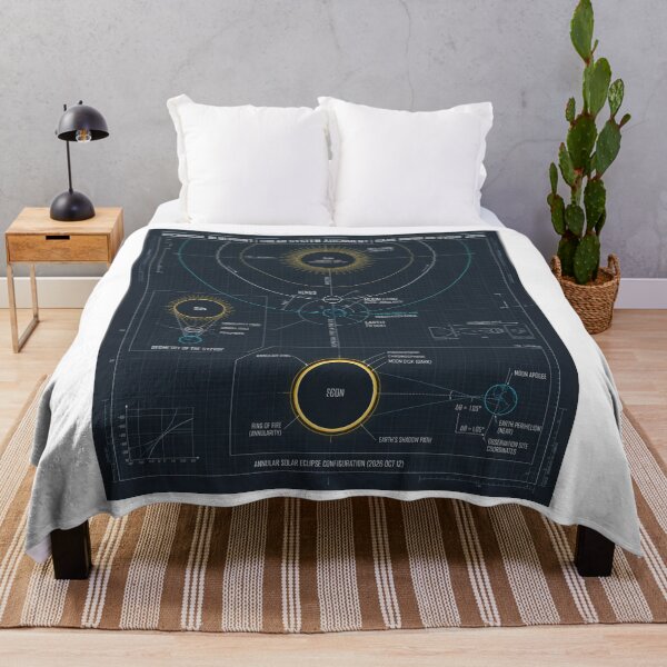 Item preview, Eclipse Path Blueprint Chart designed and sold by Mr-AShop.