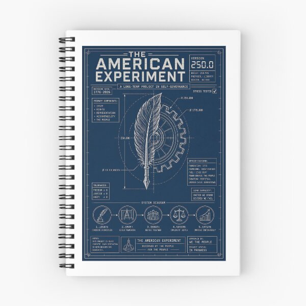 Item preview, American Experiment Self Governance: A Blueprint For Democracy designed and sold by chattsuede.
