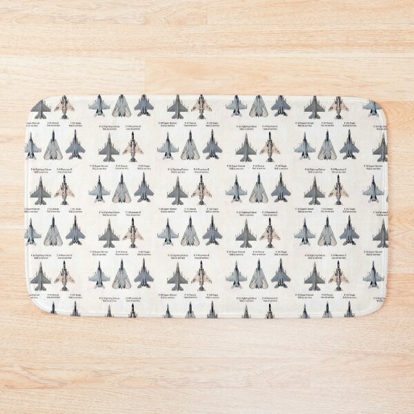 Item preview, Jet Fighters designed and sold by RaF71PrO.