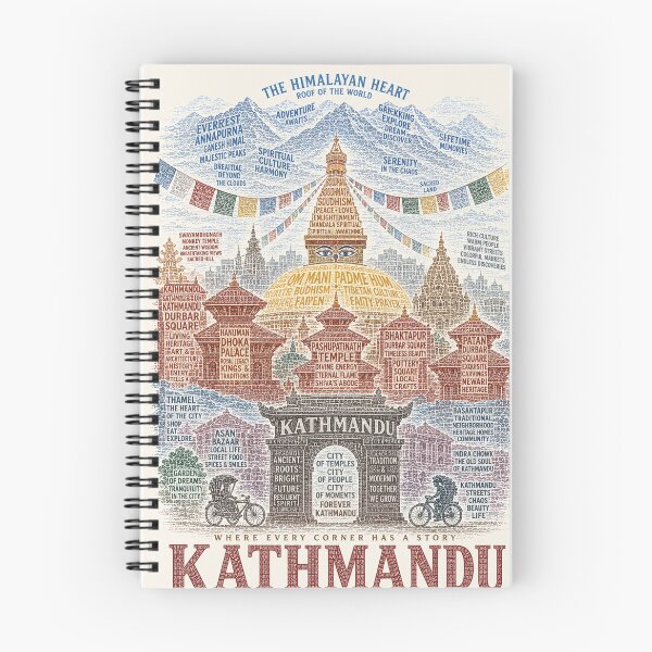 Item preview, Kathmandu Nepal Boudhanath Pashupatinath Durbar Square Himalayan Heritage designed and sold by Places On Earth.