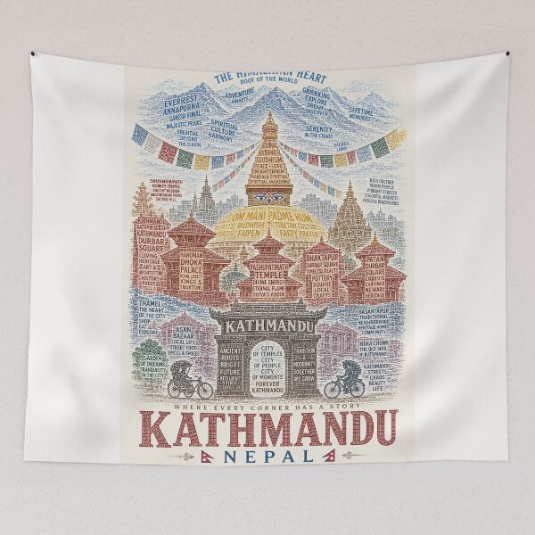 Item preview, Kathmandu Nepal Boudhanath Pashupatinath Durbar Square Himalayan Heritage designed and sold by Places On Earth.