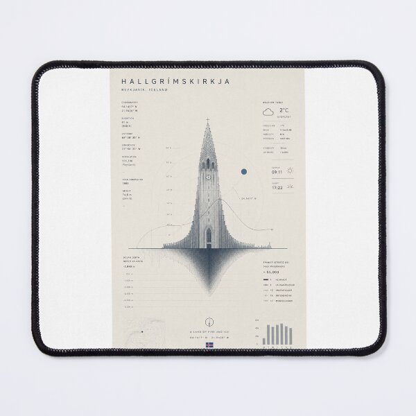 Item preview, Hallgrímskirkja Reykjavík Iceland Coordinates Nordic Architecture Landmark designed and sold by Places On Earth.