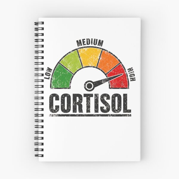 Item preview, Funny High Cortisol Stress Meter Gauge Distressed Vintage designed and sold by JerdbordinShop.