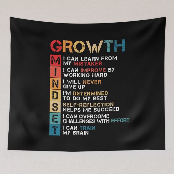 Item preview, Growth Mindset Definition Alphabet Letters designed and sold by lonaarts8.