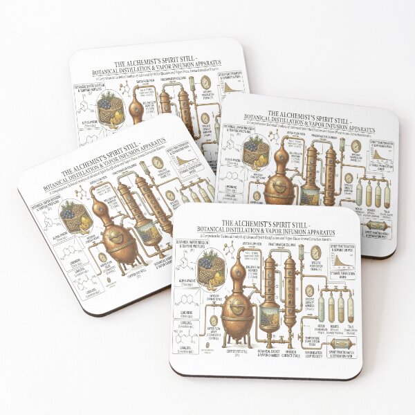 Item preview, The Alchemist’s Spirit Still - Botanical Distillation & Vapor Infusion Apparatus designed and sold by ClaussShop.