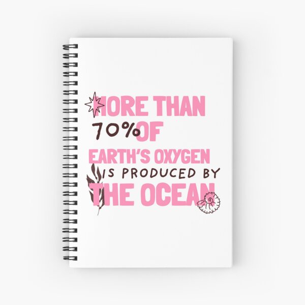 Item preview, more than 70% of earth's oxygen is produced by the ocean designed and sold by erturk.jpeg.