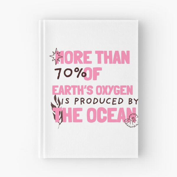 Item preview, more than 70% of earth's oxygen is produced by the ocean designed and sold by erturk.jpeg.
