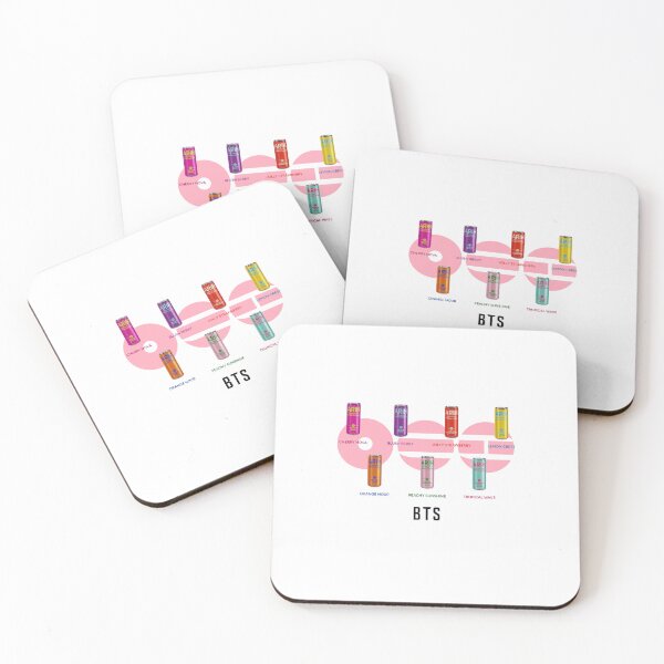 Item preview, ARIH Energy Drink Aesthetic - BTS Concept Art designed and sold by moamaxshop.