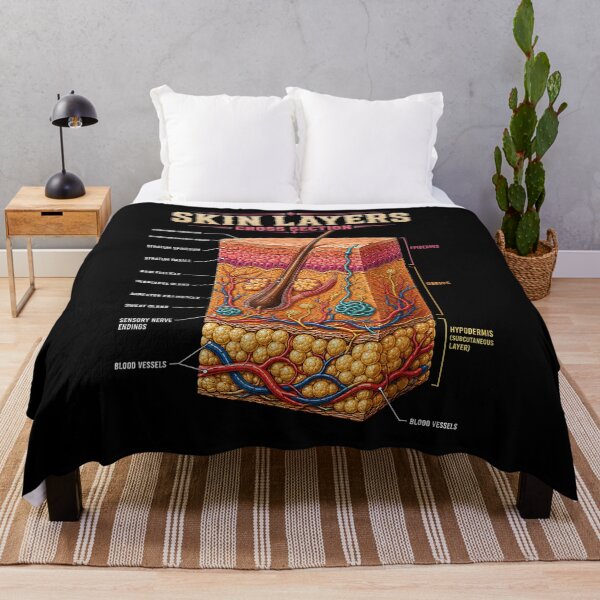 Item preview, Skin Layers Anatomy Biology Science Gifts designed and sold by Bralipse.