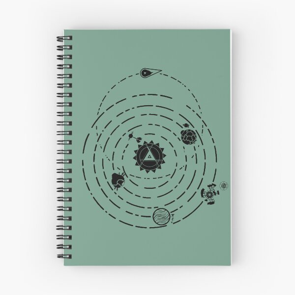 Item preview, Outer Wilds Planets orbits Alignment | Indie Space Game Minimalist Poster designed and sold by · GAMING SOUL ·.