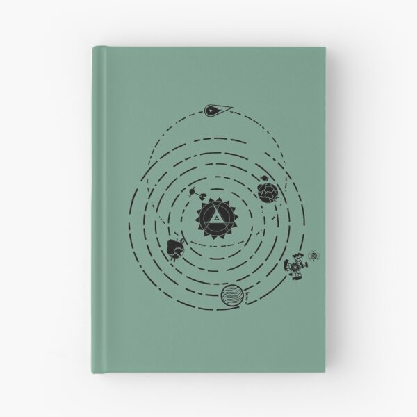 Item preview, Outer Wilds Planets orbits Alignment | Indie Space Game Minimalist Poster designed and sold by · GAMING SOUL ·.