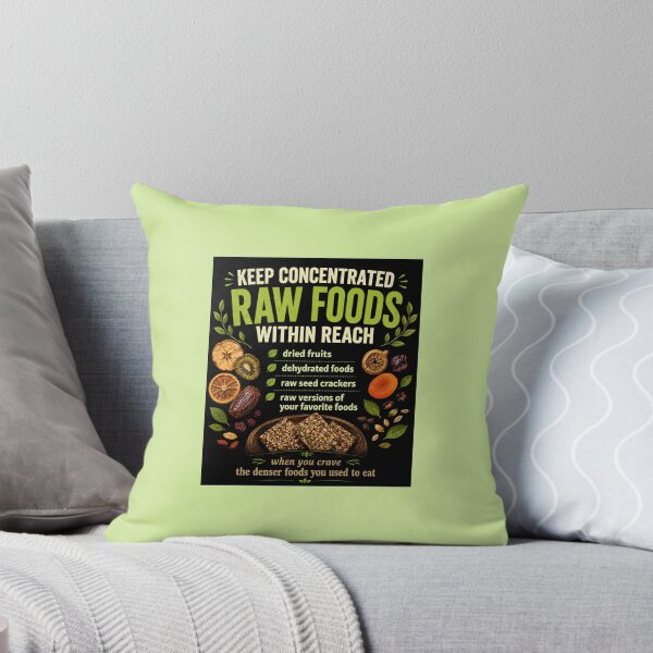 Item preview, How To Use Raw Knowledge The Right Way v67. designed and sold by DIVINE BODY LIFE .