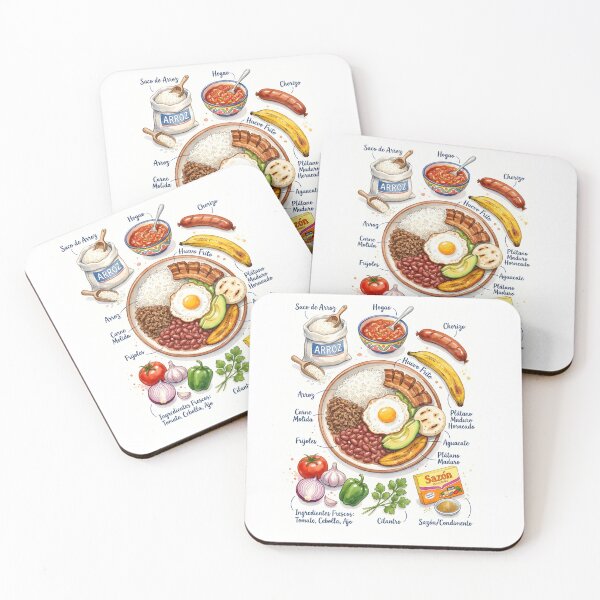 Item preview, Bandeja Paisa Colombia — Traditional Antioquia Dish | Paisa Gastronomy designed and sold by ColombianaShop.