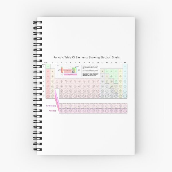 Item preview, Periodic table designed and sold by romeobravado.