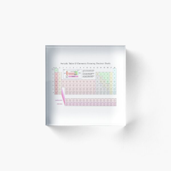 Periodic table Acrylic Block