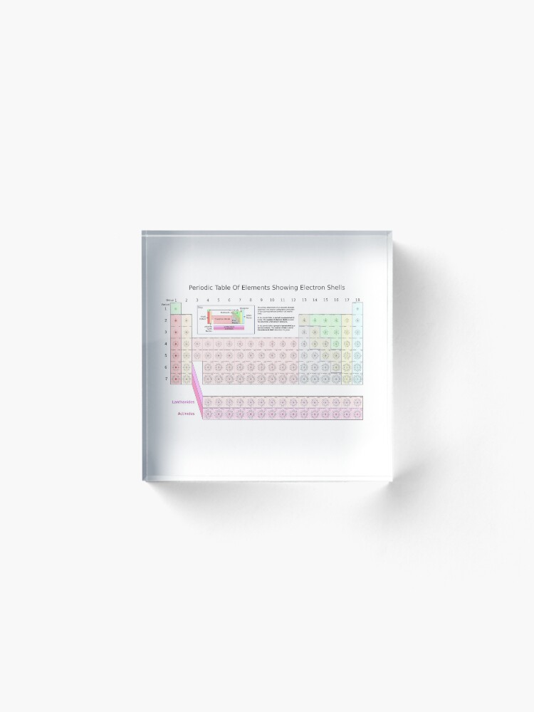 Alternate view of Periodic table Acrylic Block