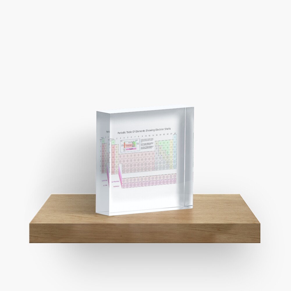 Periodic table Acrylic Block