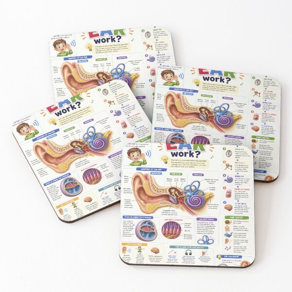 Item preview, How Does The Ear Work Human Anatomy Education Teacher Student Medical Biology designed and sold by yassin-stags.