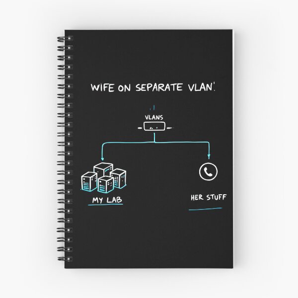 Item preview, Wife On Separate VLAN Tech Humor designed and sold by NorthingShop.