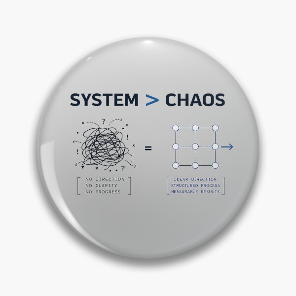 Item preview, System Greater Than Chaos Minimal Workflow Productivity Blueprint T-Shirt designed and sold by warlistop.