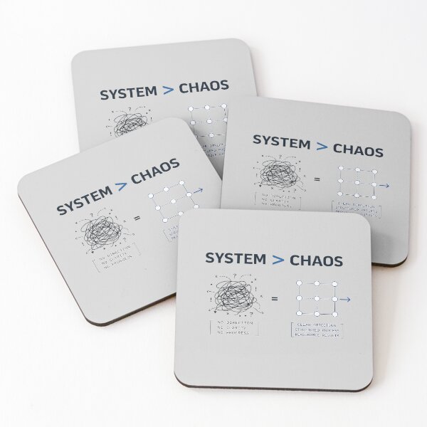 Item preview, System Greater Than Chaos Minimal Workflow Productivity Blueprint T-Shirt designed and sold by warlistop.