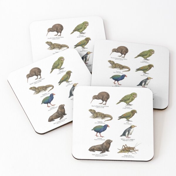 Item preview, Species Found Only in New Zealand designed and sold by ArunDandiboina.