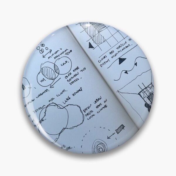 Item preview, Holographic National University Of Singapore Bass Frequencies designed and sold by Andikanewyork.