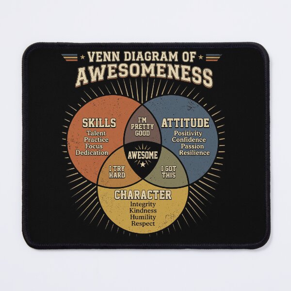 Item preview, Venn Diagram of Awesomeness | Motivational Growth Mindset Design designed and sold by ArcaneArtistry.