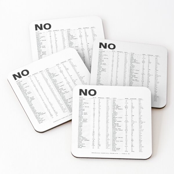 Item preview, A List of NO designed and sold by Pixelandfont.