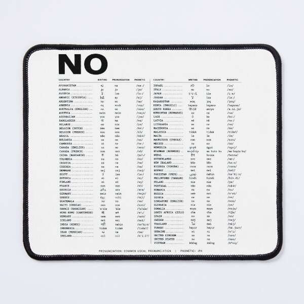 Item preview, A List of NO designed and sold by Pixelandfont.