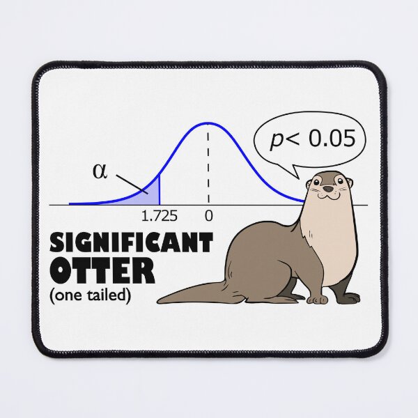 Item preview, Significant otter (one tailed) designed and sold by Groenendijk.