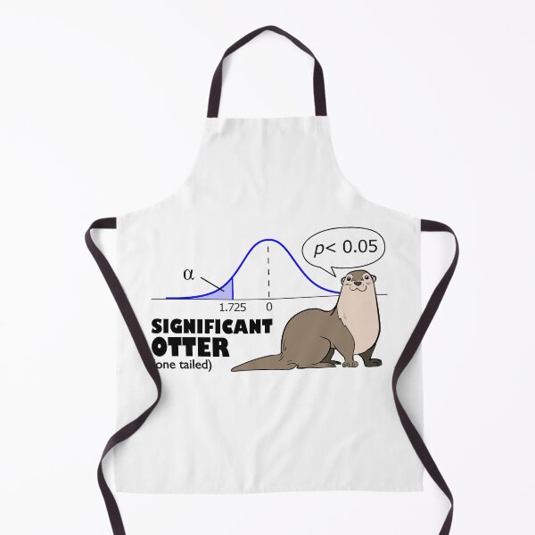Item preview, Significant otter (one tailed) designed and sold by Groenendijk.