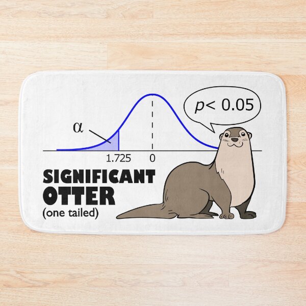 Item preview, Significant otter (one tailed) designed and sold by Groenendijk.