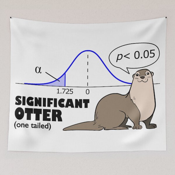 Item preview, Significant otter (one tailed) designed and sold by Groenendijk.