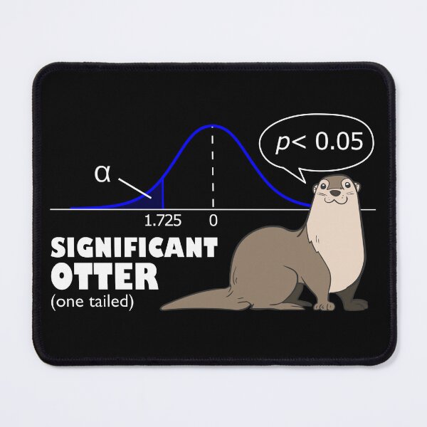 Item preview, Statistical joke - the one tailed significant otter designed and sold by Groenendijk.