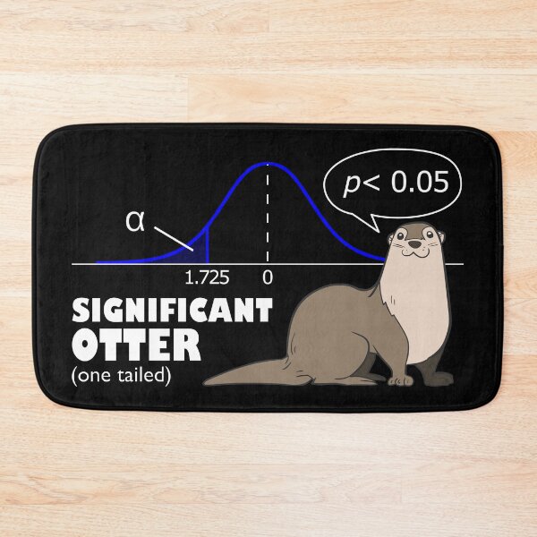 Item preview, Statistical joke - the one tailed significant otter designed and sold by Groenendijk.