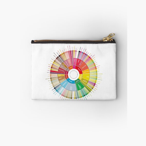 Item preview, Coffee Flavour Profiles: Flavour Wheel and Regional Maps designed and sold by Groenendijk.