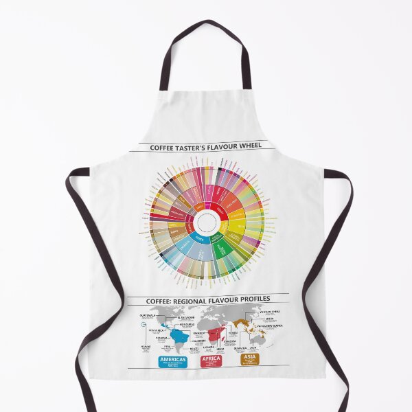 Item preview, Coffee Flavour Profiles: Flavour Wheel and Regional Maps designed and sold by Groenendijk.