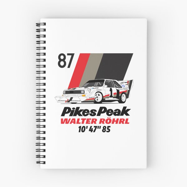 Item preview,  Walterr Rohrlt Pikess Peak 87 designed and sold by RotwisArt.