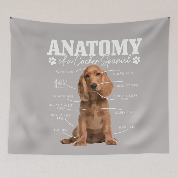 Item preview, Cocker Spaniel Anatomy Funny Cute Dog Cocker Spaniel Mom Dad designed and sold by GreggRoss.