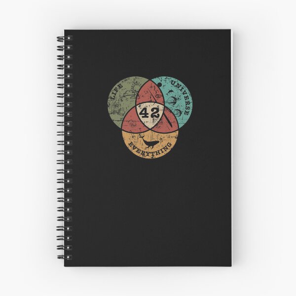 Item preview, Life, the Universe   designed and sold by tinaanderson46.