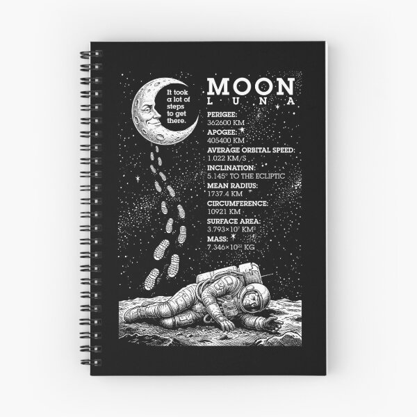 Item preview, Steps To The Moon Science Tired Astronaut Space designed and sold by GrandeDuc.