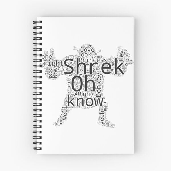 Item preview, Shrek Words designed and sold by alexfrederico.