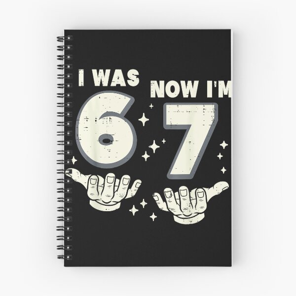 Artikelvorschau, Ich war 6, jetzt bin ich 7 – Feier zum siebten Geburtstag entworfen und verkauft von SanTiOmal.