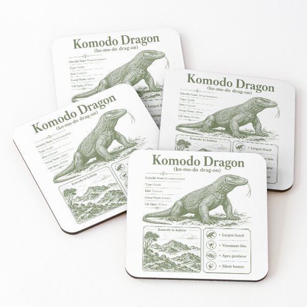Item preview, Vintage Science Komodo Dragon Diagram Reptile Biology Zoology Educational Chart designed and sold by FreshVibe Prints.