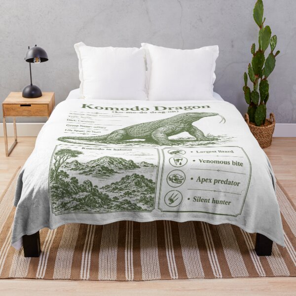 Item preview, Vintage Science Komodo Dragon Diagram Reptile Biology Zoology Educational Chart designed and sold by FreshVibe Prints.