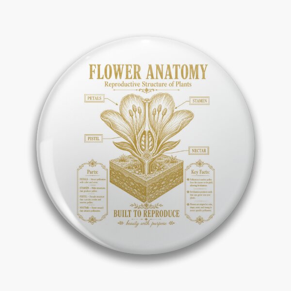 Item preview, Flower Anatomy Diagram Vintage Botany Plant Biology Chart designed and sold by FreshVibe Prints.