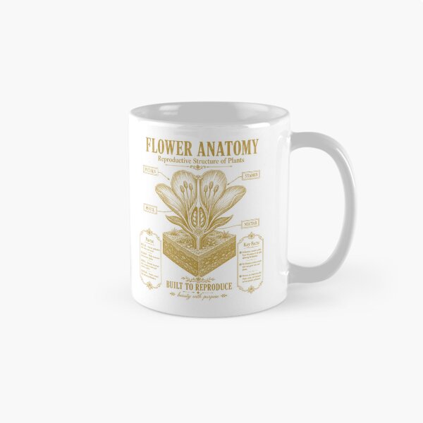 Item preview, Flower Anatomy Diagram Vintage Botany Plant Biology Chart designed and sold by FreshVibe Prints.
