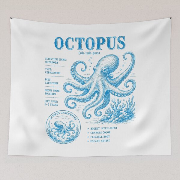 Item preview, Octopus Escape Artist Cephalopod Marine Biology Chart designed and sold by FreshVibe Prints.