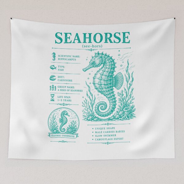 Item preview, Seahorse Marine Biology Male Carries Babies Ocean Chart designed and sold by FreshVibe Prints.